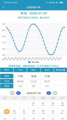 全国潮汐表截图2