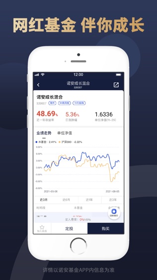 诺安基金截图2