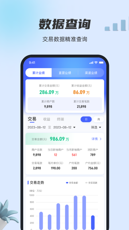 瑞生意截图2
