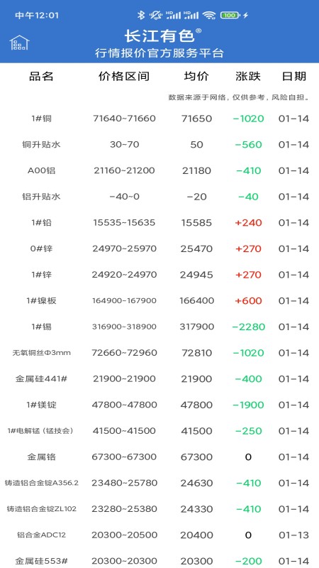 长江有色截图1