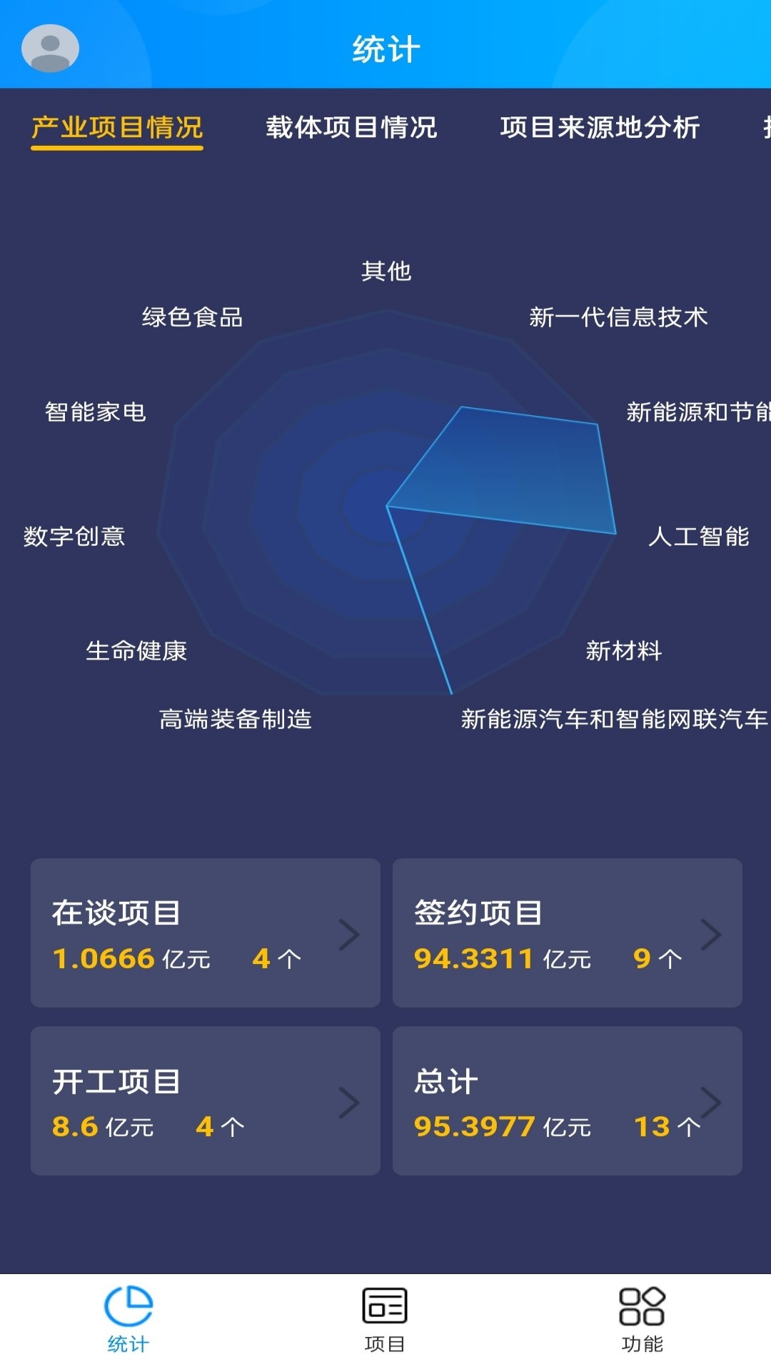 智慧招商截图3