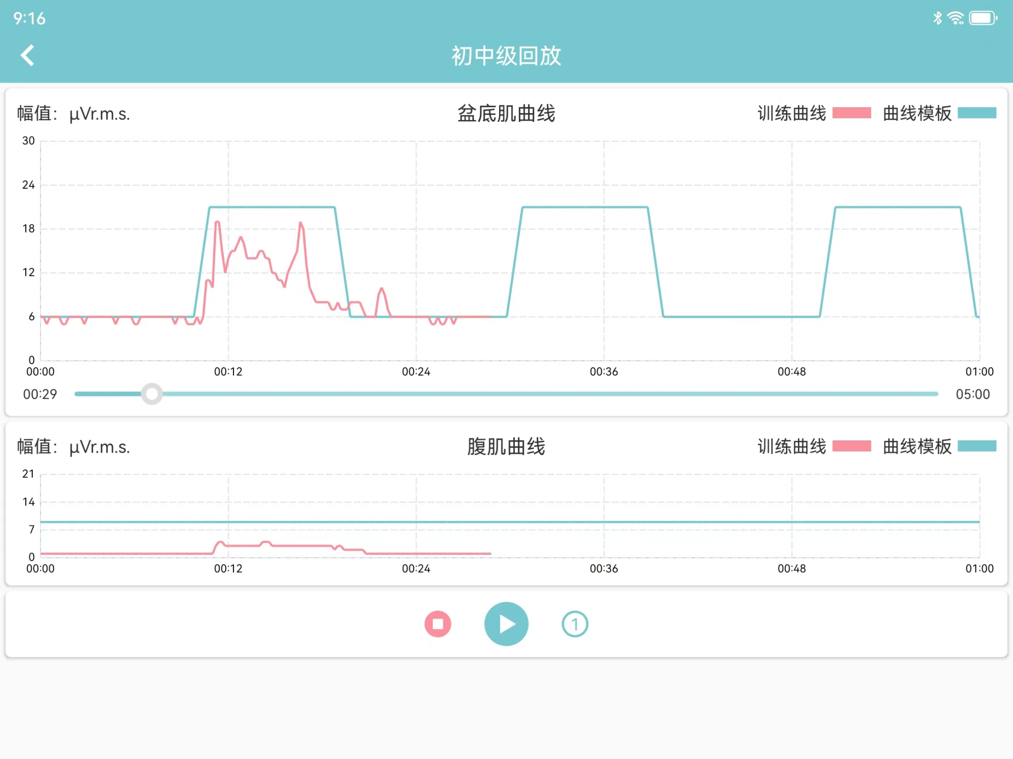 系统产后康复截图4