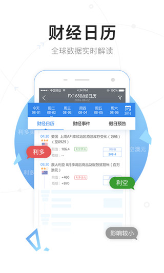 fx168财经截图3