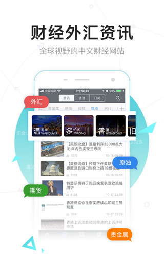 fx168财经截图1