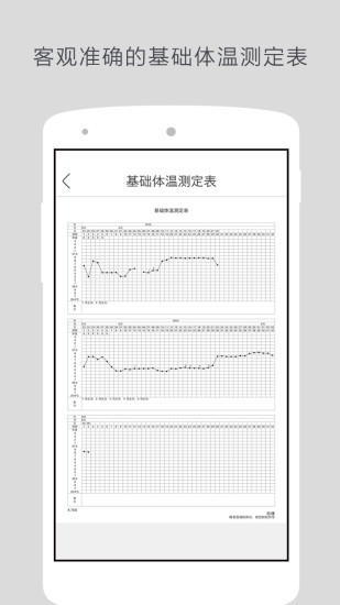 孕律医生版截图2