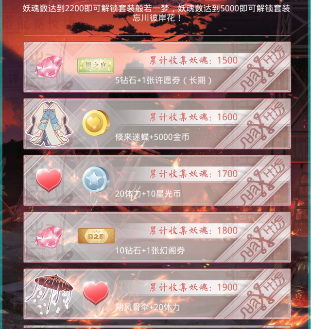 奇迹暖暖兔女郎怎么过不去完美