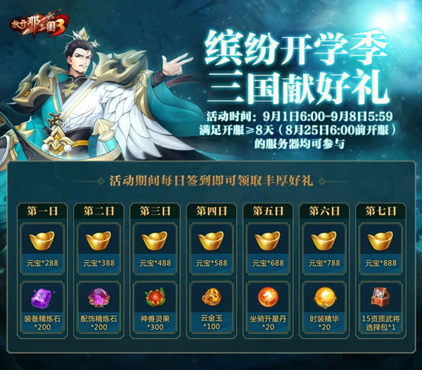 放开那三国3锻造在哪