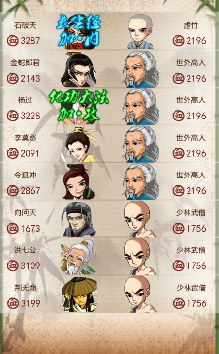 大掌门杨过带什么书