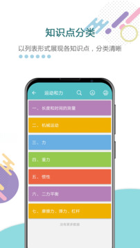 中考物理通截图2