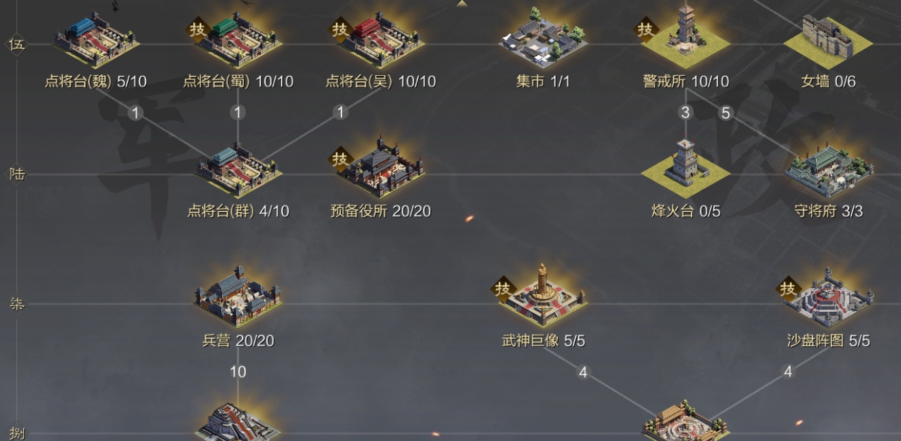 率土之滨人物天赋怎么升级