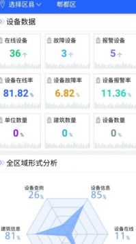 易点消防截图1