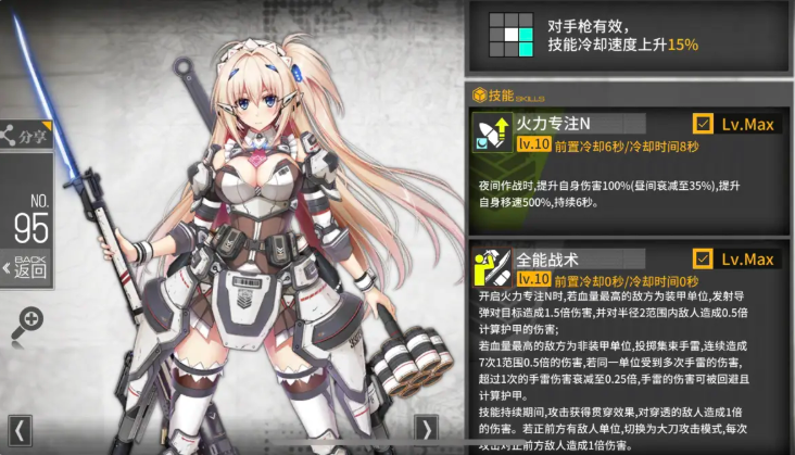 少女前线汉阳造强在哪