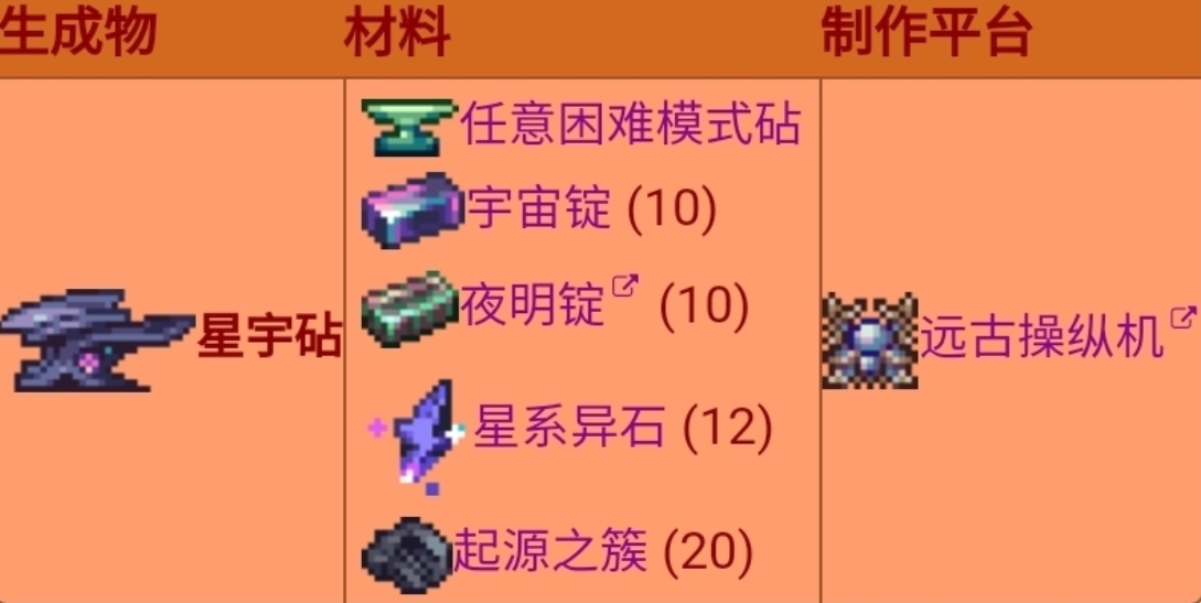 泰拉瑞亚宇宙砧怎么做