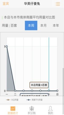 乐餐汇截图2