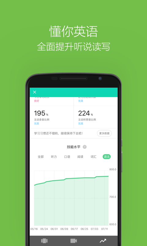 有道听力英语词典截图3