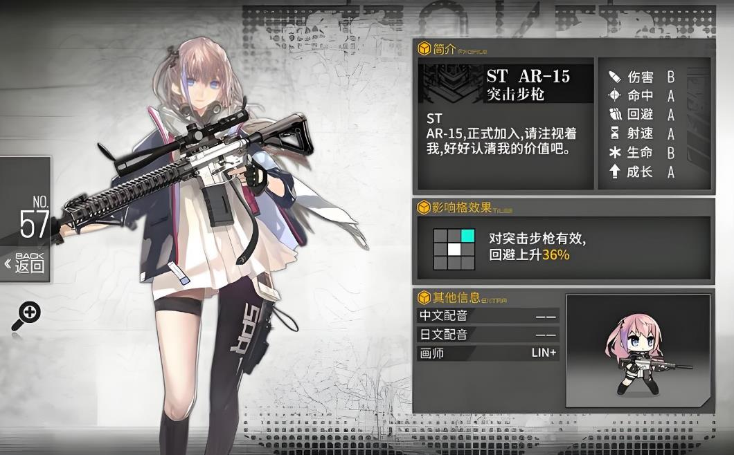 少女前线ar15装备哪个好