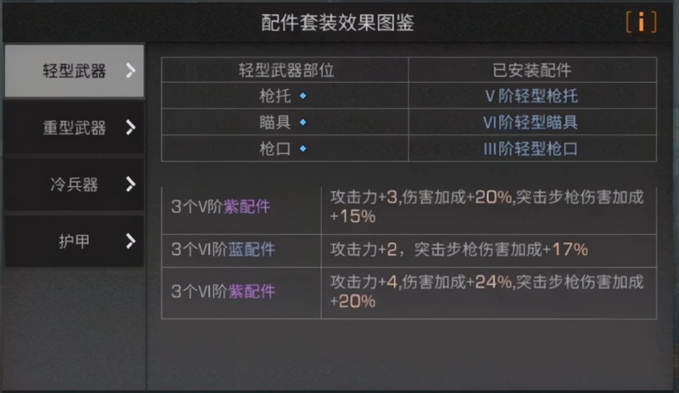 明日之后配件有哪些