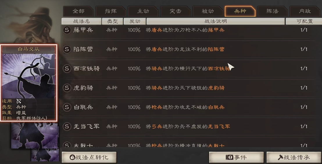三国志战略版白马义从被什么克制