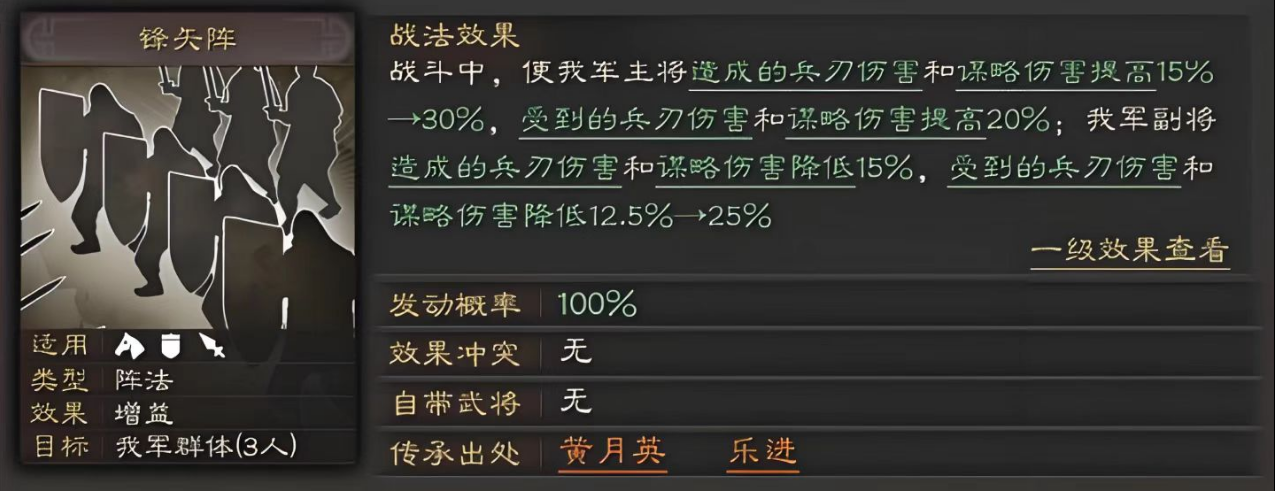 三国志战略版怎么用盾兵