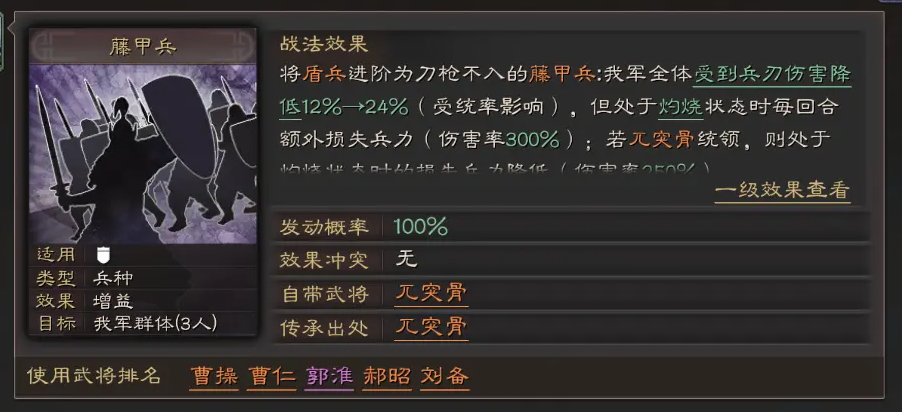 三国志战略版群藤甲怎么玩