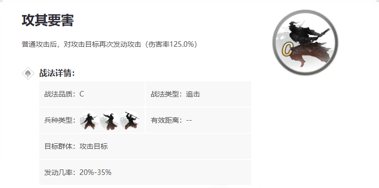 率土之滨攻其要害战法怎么得