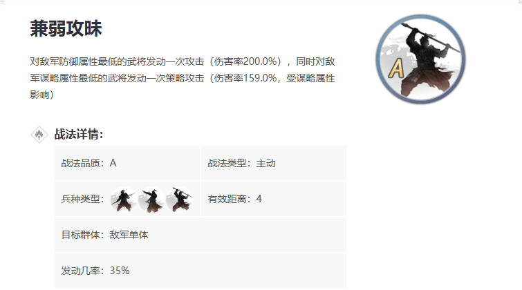 率土之滨兼弱攻昧怎么代替