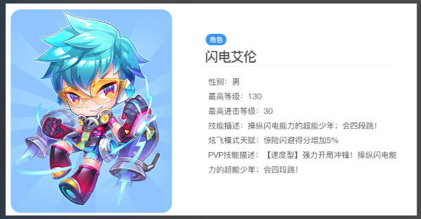 天天酷跑搭配最新有什么推荐