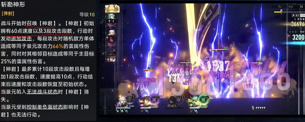 崩坏星穹铁道景元机制培养与队伍搭配技巧