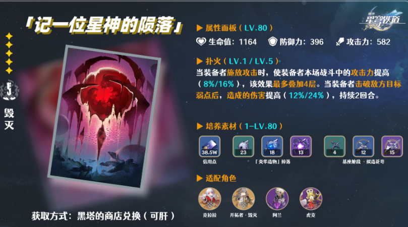 崩坏星穹铁道开拓者装备队伍怎么搭配