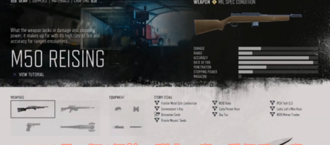 往日不再m50冲锋枪怎么样