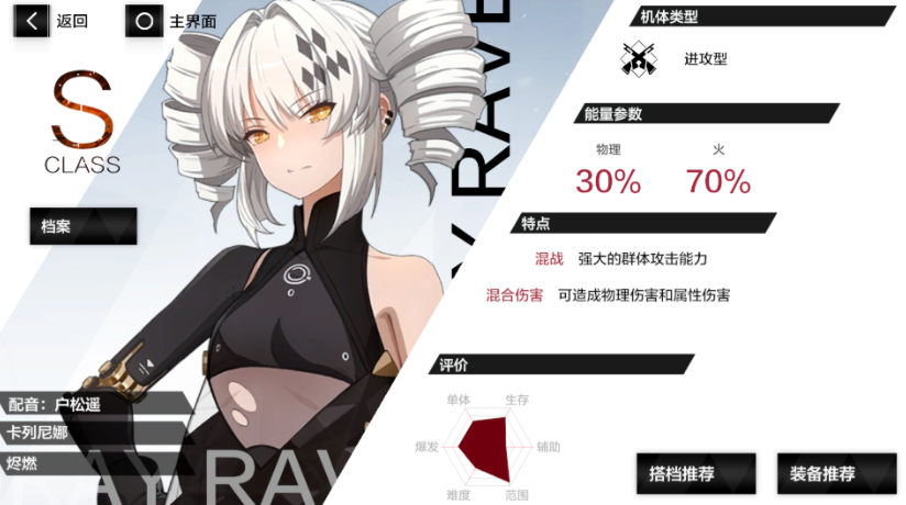 战双帕弥什烬燃阵容怎么搭配