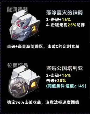 崩坏星穹铁道遗器词条怎么选择