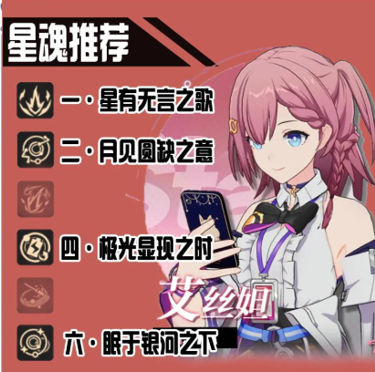 崩坏星穹铁道艾丝妲技能及配装攻略