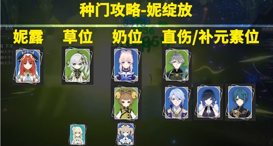 原神种门怎么玩