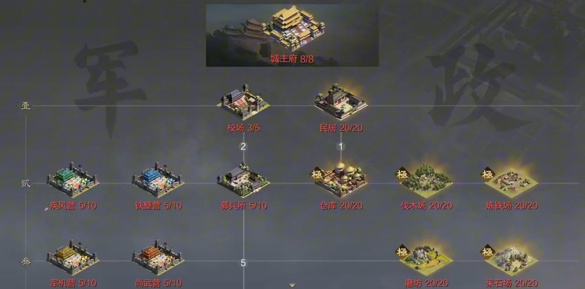 率土之滨骑驴怎么配阵容