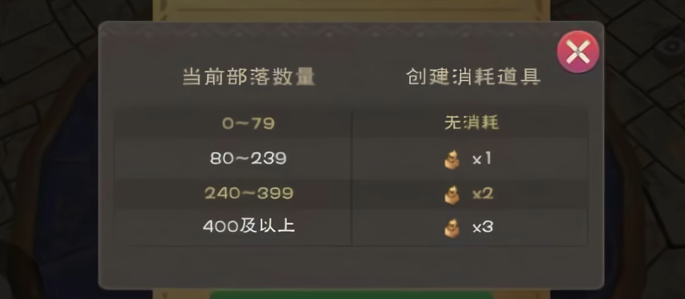 创造与魔法蓝马属性怎么样