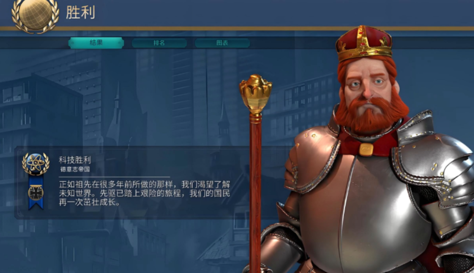 文明6科技胜利强国推荐什么