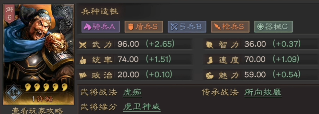 三国志战略版吕布搭配什么